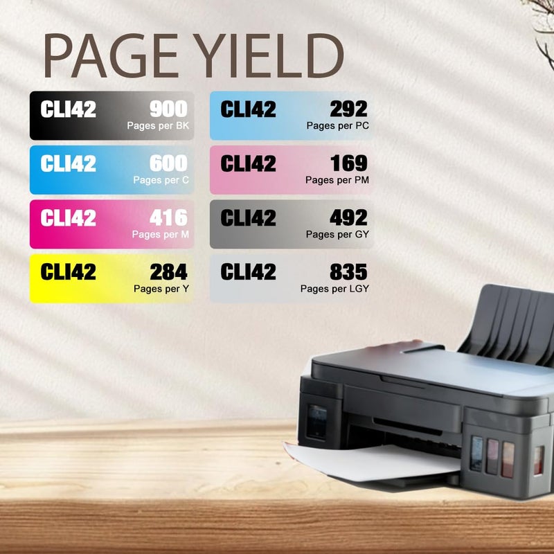 ColorPrint خراطيش حبر بديلة متوافقة مع ColorPrint CLI 42 لطابعة كانون 42 حبر CLI42 CLI-42 لطابعة PIXMA Pro-100 Pro-100s Pro 100s Pro100S (8 عبوات، مجموعة 8 ألوان) - Image 3
